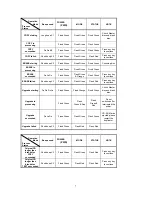 Preview for 7 page of MicroBoards Technology QD-123 User Manual