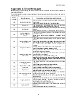 Preview for 21 page of MicroBoards Technology QD-DVD User Manual