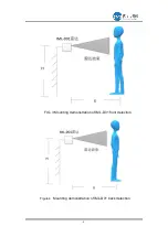 Предварительный просмотр 8 страницы Microbrain Intelligent Technology IML-D01 Manual