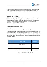 Предварительный просмотр 9 страницы Microbrain Intelligent Technology IML-D01 Manual