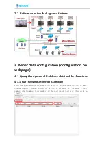 Preview for 8 page of MicroBT WhatsMiner M3 Operating Manual