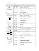 Предварительный просмотр 16 страницы MicroCal VP-ITC User Manual