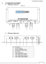 Предварительный просмотр 5 страницы Microcare 310V User Manual