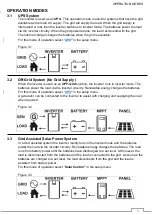 Preview for 11 page of Microcare 5kW48V User Manual