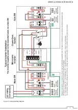 Preview for 20 page of Microcare 5kW48V User Manual