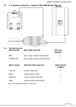 Preview for 22 page of Microcare 5kW48V User Manual