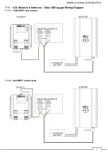 Preview for 24 page of Microcare 5kW48V User Manual