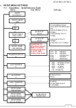 Preview for 39 page of Microcare 5kW48V User Manual