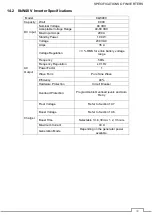 Preview for 49 page of Microcare 5kW48V User Manual