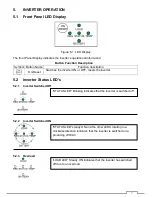 Preview for 6 page of Microcare 600W-24V User Manual