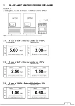 Preview for 21 page of Microcare Kaco User Manual