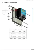 Предварительный просмотр 14 страницы Microcare LCD MPPT 100A User Manual