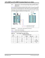 Предварительный просмотр 22 страницы Microchip Technology 10-Pin MSOP User Manual