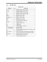 Preview for 9 page of Microchip Technology 28-Pin LIN DM164120-3 User Manual