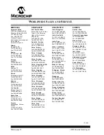 Preview for 10 page of Microchip Technology 28-Pin LIN DM164120-3 User Manual