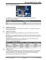 Предварительный просмотр 12 страницы Microchip Technology 8002264997 User Manual