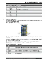 Предварительный просмотр 22 страницы Microchip Technology 8002264997 User Manual