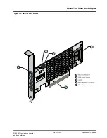 Предварительный просмотр 9 страницы Microchip Technology Adaptec HBA 1100 Installation And User Manual