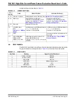 Предварительный просмотр 24 страницы Microchip Technology ADM00592 User Manual