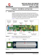 Preview for 16 page of Microchip Technology ADM00612 User Manual