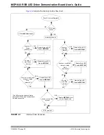 Preview for 21 page of Microchip Technology ADM00612 User Manual