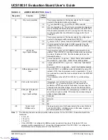 Preview for 16 page of Microchip Technology ADM00668 User Manual