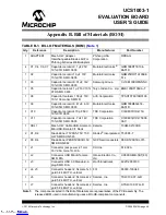 Preview for 49 page of Microchip Technology ADM00668 User Manual