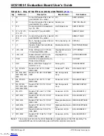 Preview for 50 page of Microchip Technology ADM00668 User Manual