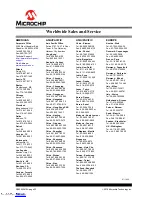 Preview for 52 page of Microchip Technology ADM00668 User Manual