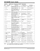 Предварительный просмотр 66 страницы Microchip Technology ADM00732 User Manual