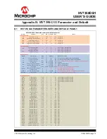 Предварительный просмотр 75 страницы Microchip Technology ADM00732 User Manual