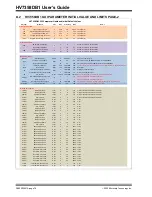 Предварительный просмотр 76 страницы Microchip Technology ADM00732 User Manual