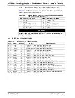 Preview for 18 page of Microchip Technology ADM00795 User Manual