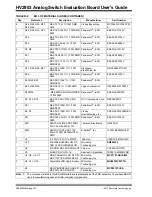 Preview for 48 page of Microchip Technology ADM00795 User Manual