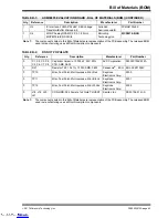 Предварительный просмотр 43 страницы Microchip Technology ADM00805 User Manual