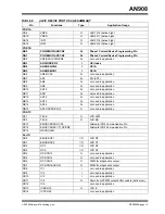 Предварительный просмотр 13 страницы Microchip Technology AN908 Using Manual