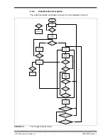 Preview for 17 page of Microchip Technology ARD00558 User Manual