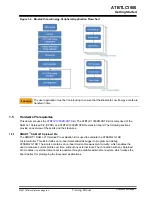 Preview for 7 page of Microchip Technology ATBTLC1000 Xplained Pro Training Manual