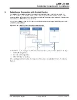 Preview for 18 page of Microchip Technology ATBTLC1000 Xplained Pro Training Manual