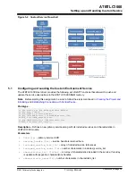 Preview for 38 page of Microchip Technology ATBTLC1000 Xplained Pro Training Manual