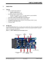 Preview for 3 page of Microchip Technology ATBTLC1000ZR-XPRO User Manual