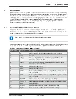 Preview for 6 page of Microchip Technology ATBTLC1000ZR-XPRO User Manual