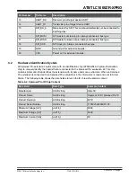 Preview for 7 page of Microchip Technology ATBTLC1000ZR-XPRO User Manual