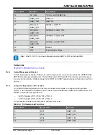 Preview for 9 page of Microchip Technology ATBTLC1000ZR-XPRO User Manual