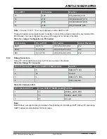 Preview for 10 page of Microchip Technology ATBTLC1000ZR-XPRO User Manual