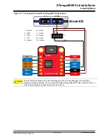 Preview for 24 page of Microchip Technology ATmega4809 Curiosity Nano Hardware User'S Manual