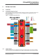 Preview for 25 page of Microchip Technology ATmega4809 Curiosity Nano Hardware User'S Manual