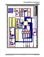 Preview for 32 page of Microchip Technology ATmega4809 Curiosity Nano Hardware User'S Manual