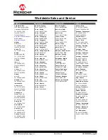 Preview for 42 page of Microchip Technology ATmega4809 Curiosity Nano Hardware User'S Manual