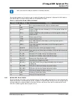 Preview for 9 page of Microchip Technology ATmega4809 Xplained Pro Manual